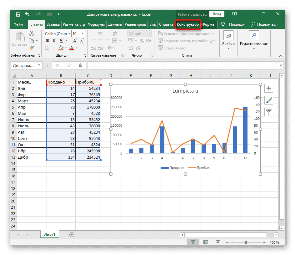 Перейдите на вкладку Дизайн, чтобы добавить заголовок к диаграмме в Excel