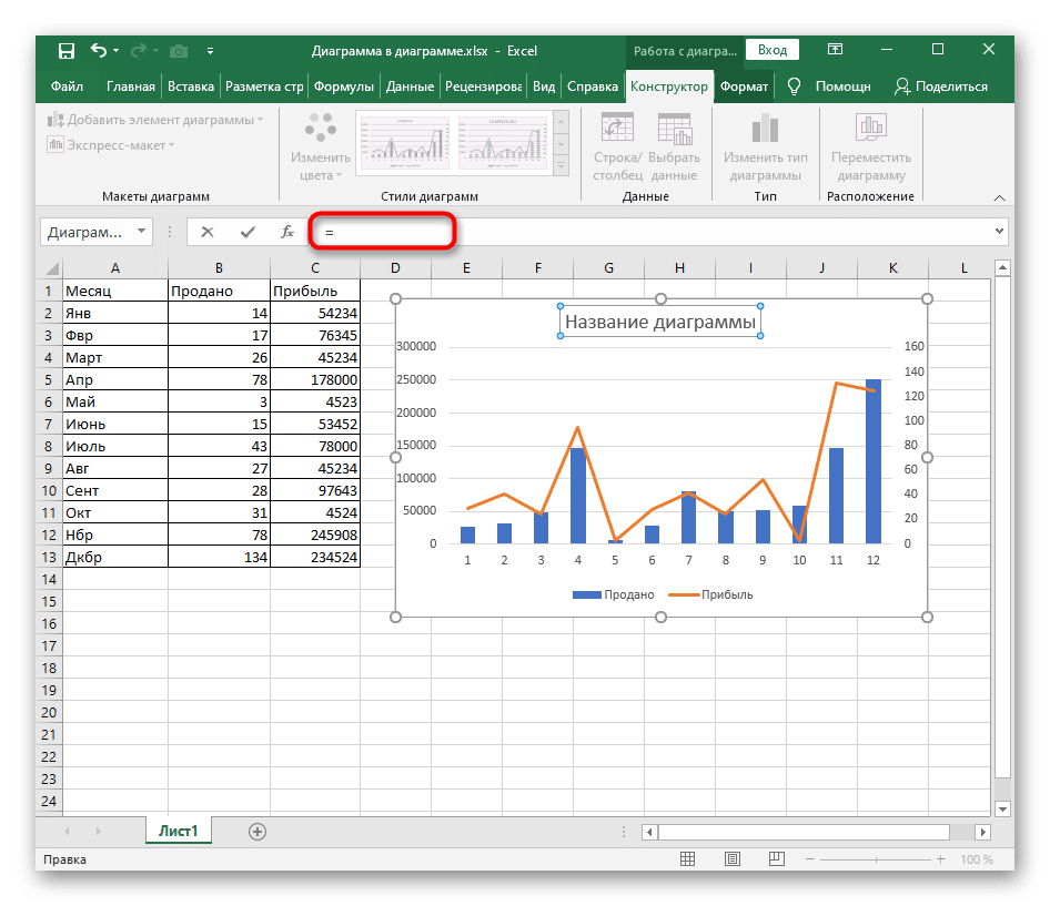 Вставьте знак в строку формул, чтобы автоматизировать диаграмму в Excel