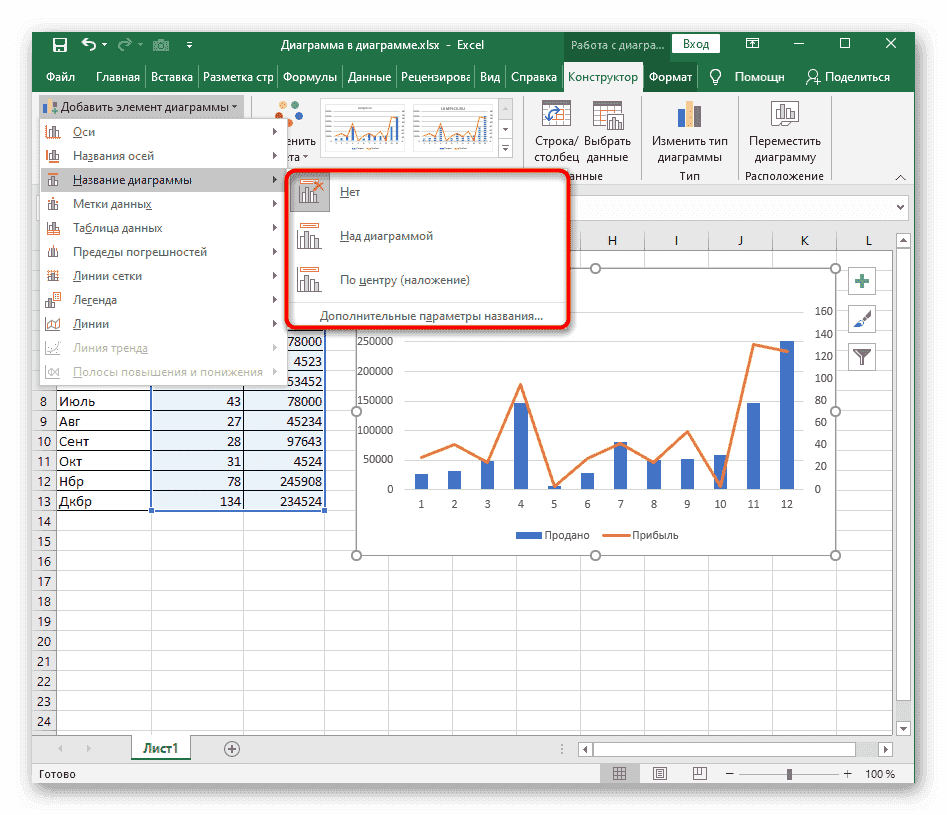 Создайте заголовок диаграммы, прежде чем автоматизировать его в Excel