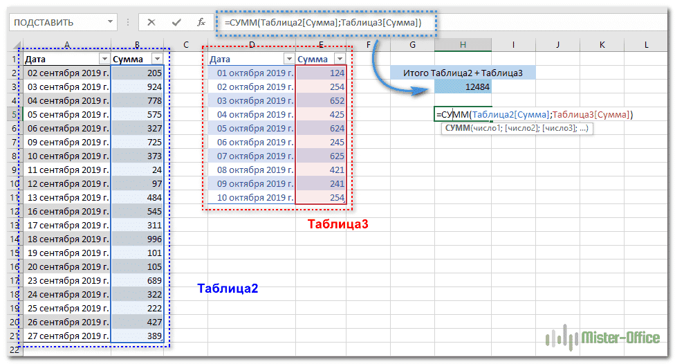 с использованием именованных диапазонов