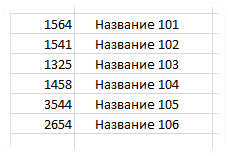 Отступить текст от левого края