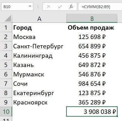 как добавить сумму в столбец Excel с помощью автосуммирования