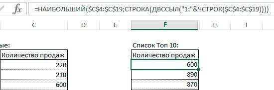 оценка в Excel как это сделать