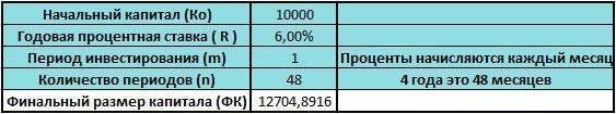 стол