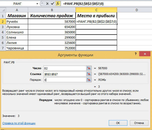 Функция РАНГ в Excel