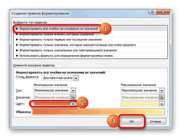 Формула Excel, если цвет ячейки, то