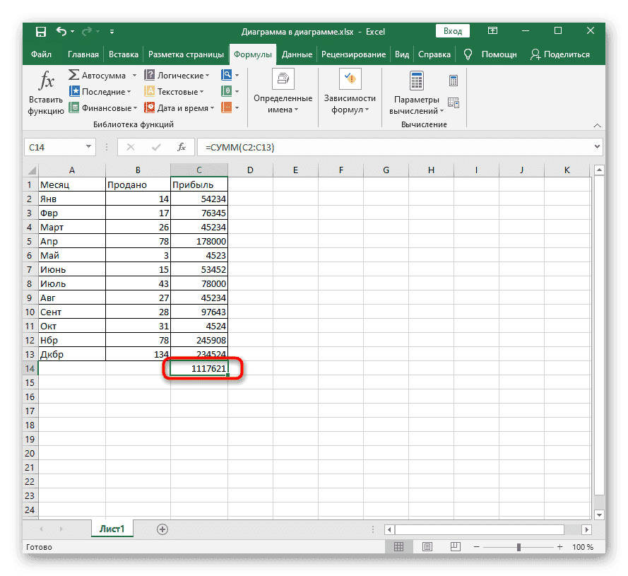 Успешная функция быстрой вставки суммы в Excel